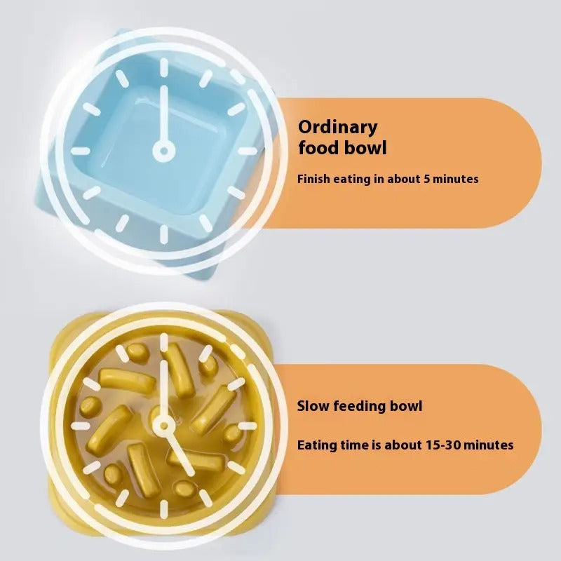 Fishbone Slow Feeder Dog Cat Pet Bowl, Anti-Choke_CWMM5215