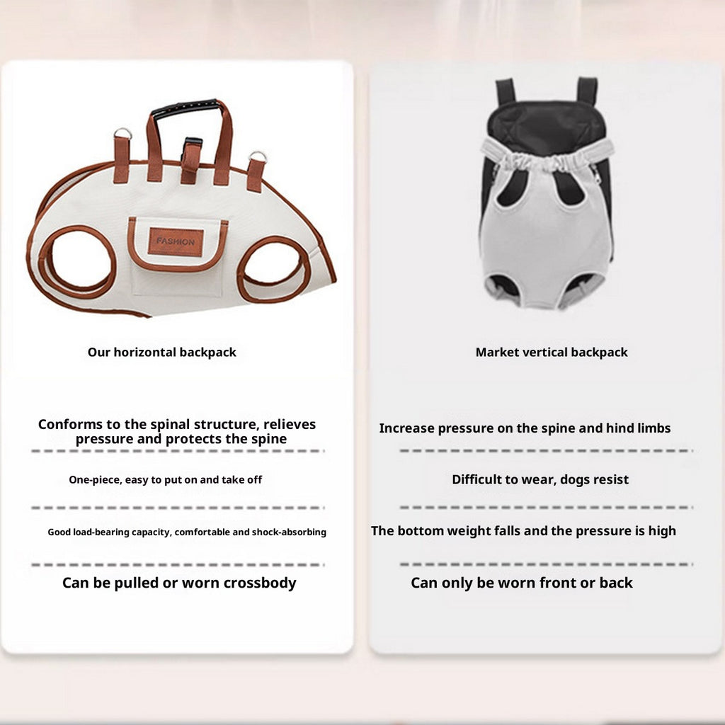 Portable Pet Travel Bag – Breathable Dog & Cat Carrier_CWMM11073