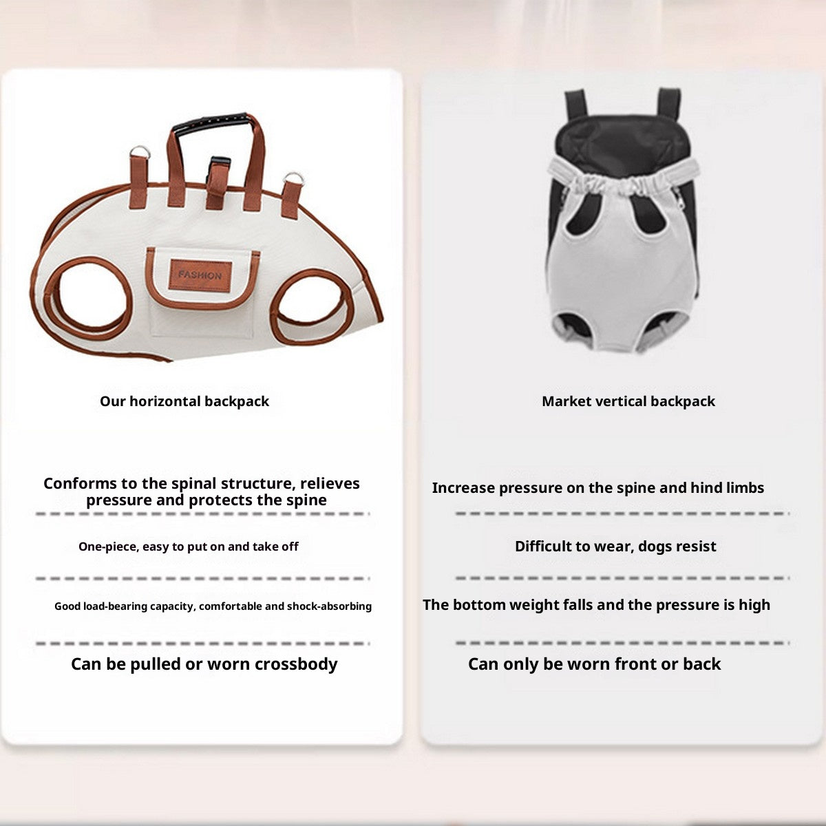 Portable Pet Travel Bag – Breathable Dog & Cat Carrier_CWMM11073