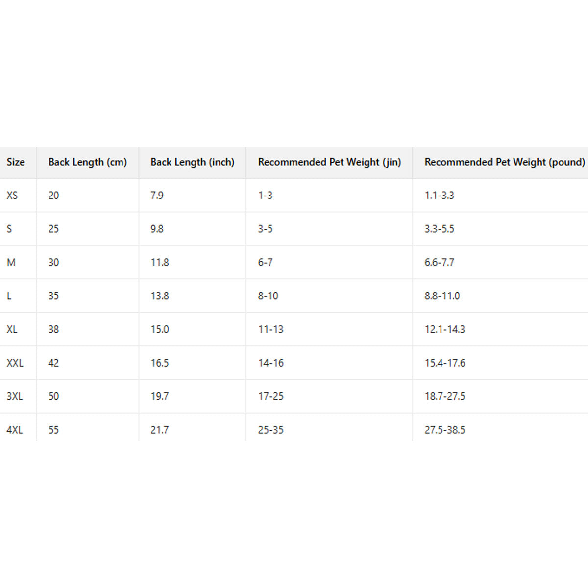 Pet Pajamas – Warm Dog Cat Four-Leg Outfit_CWMM11300