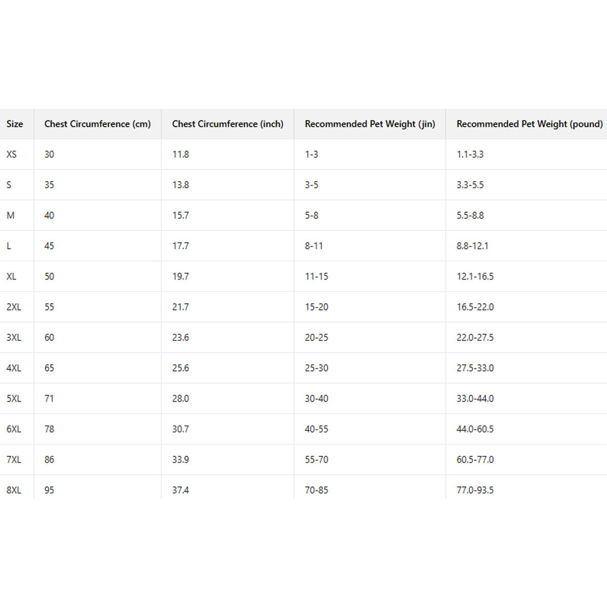 Plush Lion Suit for Hairless Pets Warmth Solution_CWMM11130