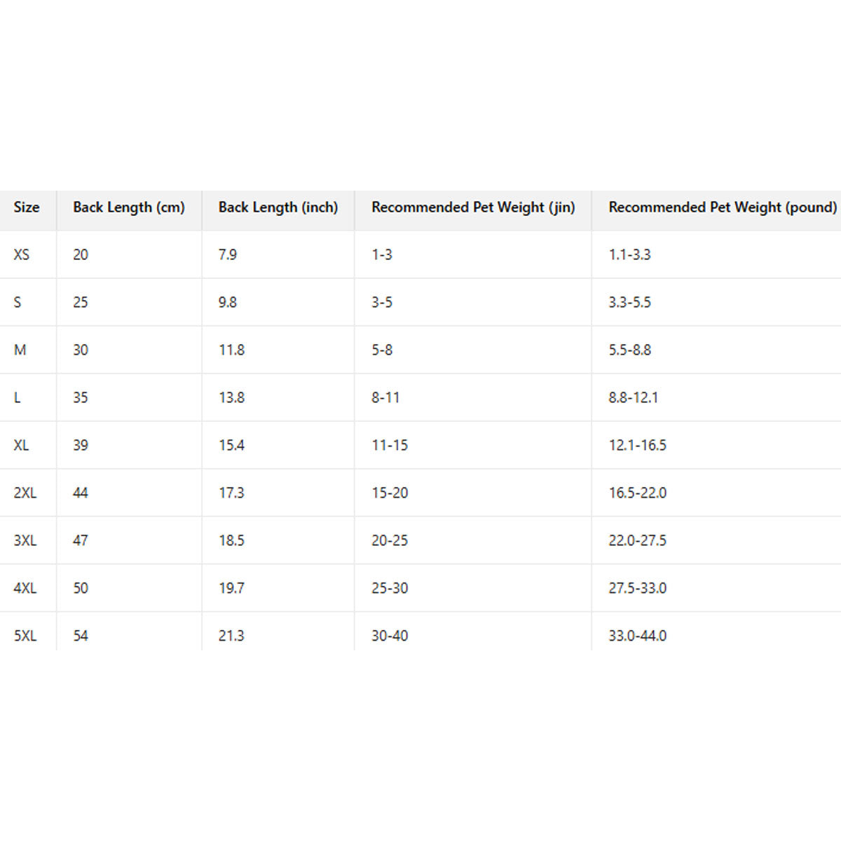 Flannel Pet Jumpsuit – Warm Dog Cat Outfit_CWMM11302