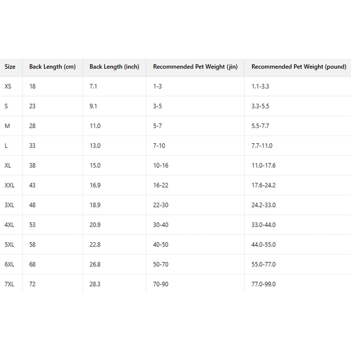 Spring Summer Cat & Dog Rompers_CWMM11132