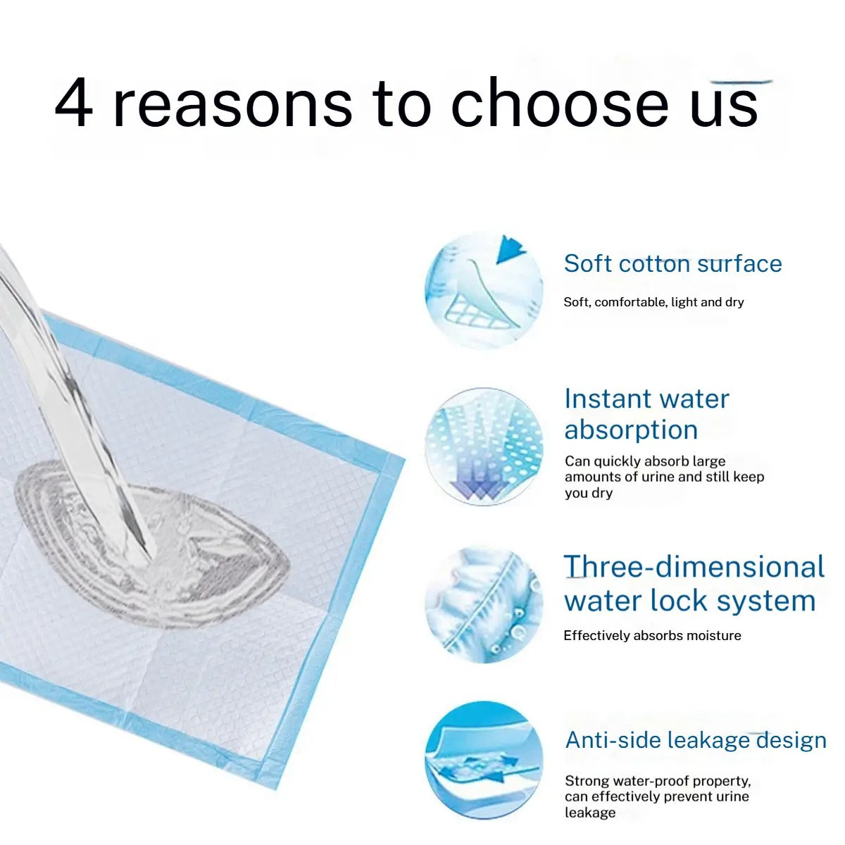 Odor Control Charcoal Pet Pee Pads for Cats & Dogs_CWMM6101