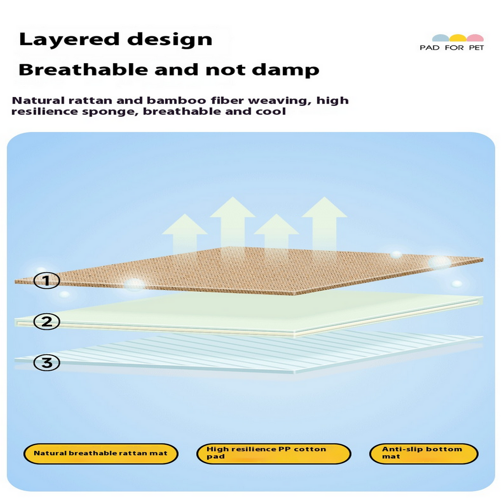 Cartoon Cooling Pet Mat – Summer Sleep Pad_CWMM7934