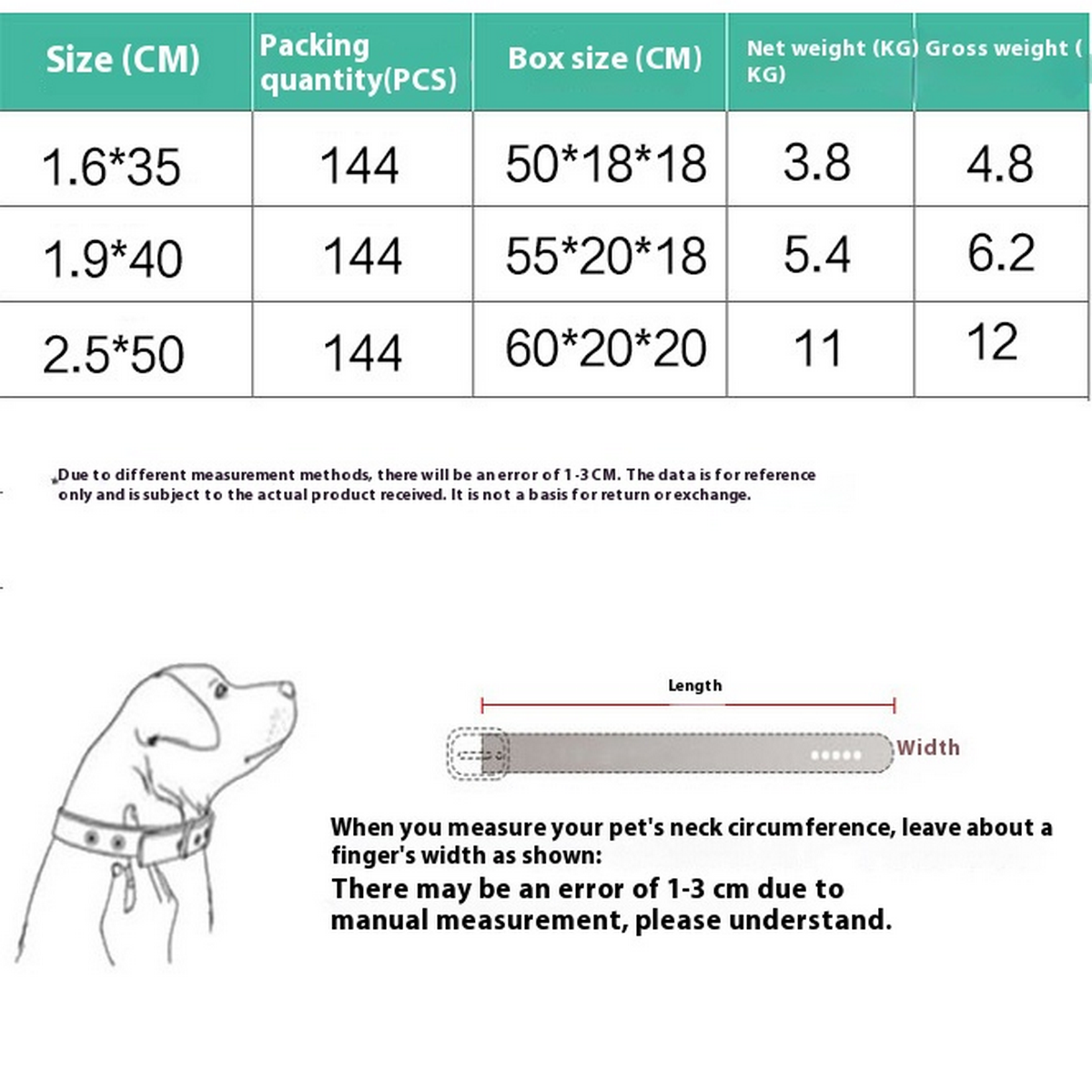 PU Dog Collar with Anti-Choke Design for All Dogs_CWMM7433