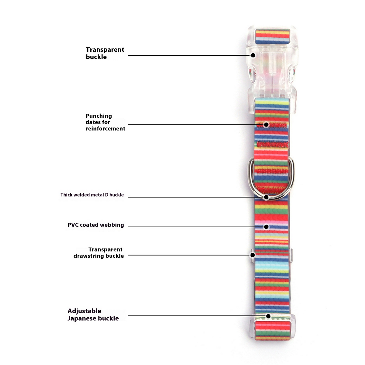 Dog Collar – Waterproof Coated, Fun Prints_CWMM7584